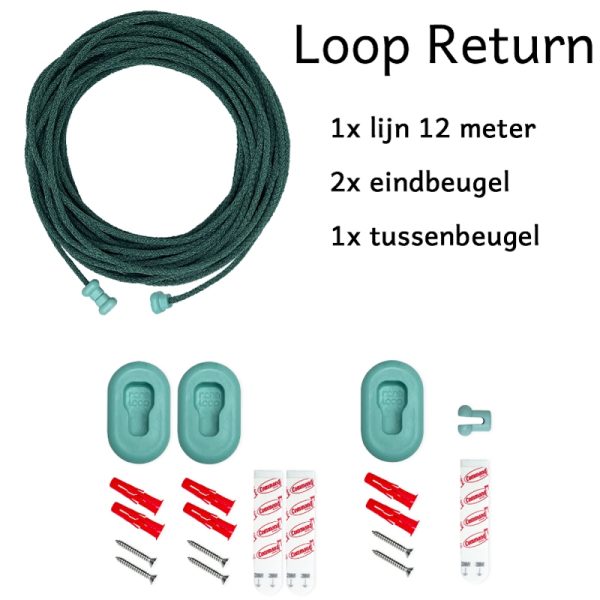 nona loop return